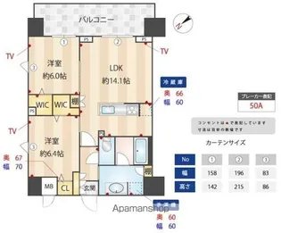 アルファレジデンシア南千住【15階】の間取り