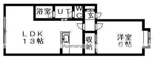 フォンテーヌ宮の森【101号室】の間取り