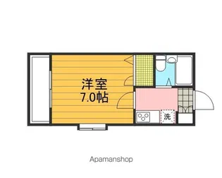 メルシー浜中【206号室】の間取り