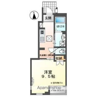 サンハイツ煌【1階】の間取り