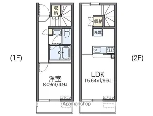 1LDKの間取り画像
