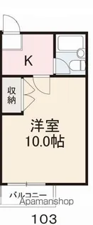 ホンダハイツ(1K)【103号室】の間取り