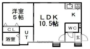 ラ・ヴェスタ白石【3階】の間取り