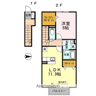 プランドール・アマ【2階】の間取り