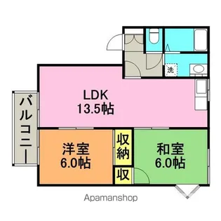 フレグランス南町A棟【201号室】の間取り