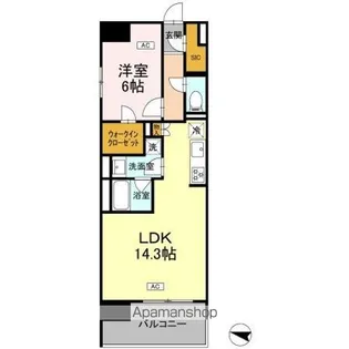 ロイヤルパークス仙台青葉通【401号室】の間取り