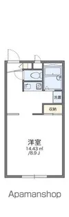 レオパレスマキシム【1階】の間取り