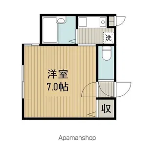 ロッシェル東淵野辺【1階】の間取り