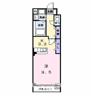 ヴィラ・イレブンス【3階】の間取り
