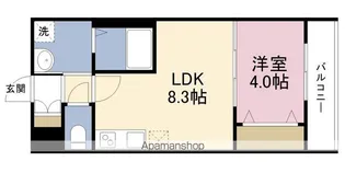 H−MAISON御幣島Ⅰ【2階】の間取り