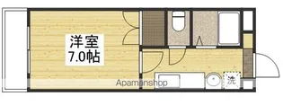 ツインズ土田 B【2階】の間取り
