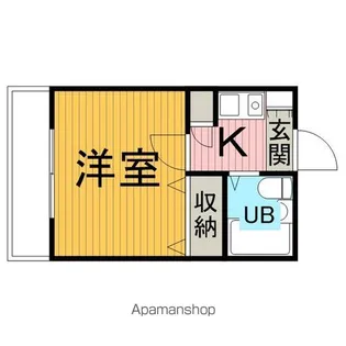 レオパレス相模原第1【2階】の間取り