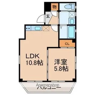 アートハイム八千代台【2階】の間取り