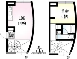 ARTIS【3階】の間取り