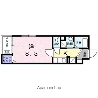 東京都墨田区緑4丁目【マンション】の間取り