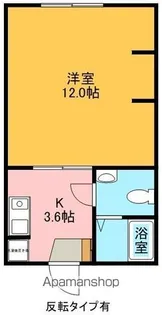コーポマルジン宮【2階】の間取り