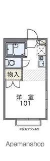 レオパレスFLORA【306号室】の間取り