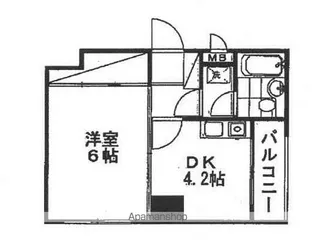 ダイアパレス東大通【802号室】の間取り