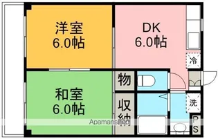 フジハイツⅢ【207号室】の間取り