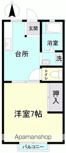 グリーンハイツ【201号室】の間取り
