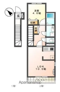 ローエングラム大日【2階】の間取り