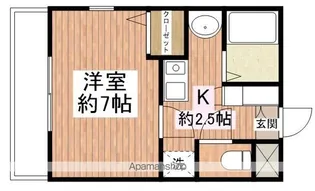 マンション フォルティシモ【208号室】の間取り