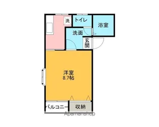 リオ・グランデⅠ【105号室】の間取り