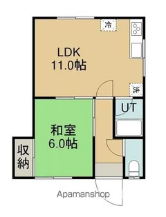 ふかだ荘3号【2階右号室】の間取り