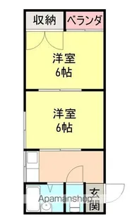 コアコーポB【202号室】の間取り