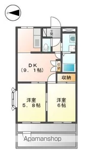 エル・シャトー【105号室】の間取り