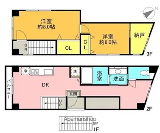 レザン経堂【2階号室】の間取り