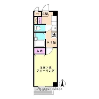 SOSIAL HIGHIM(ソーシャルハイム)【2階】の間取り