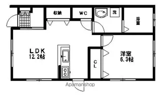 サンライズ国見【1階】の間取り