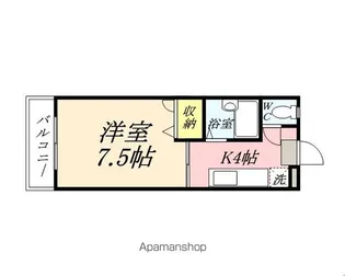 ビューラージュネス【2階】の間取り