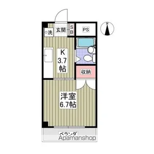 クーノス北坂戸【2階】の間取り