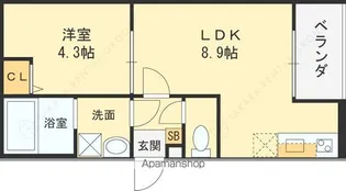 アークティカ小路【3階】の間取り