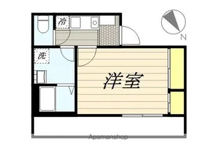 BLUETERRACE松戸【3階】の間取り