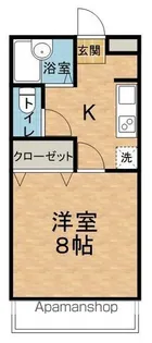 ATLAS AQUA【201号室】の間取り