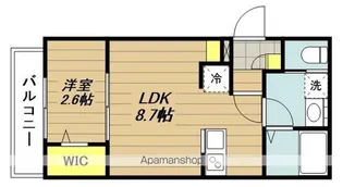KEIAI RESIDENCE 北戸田Ⅱ【2階】の間取り