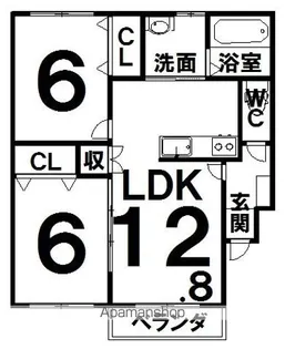 BRAVE【2階】の間取り