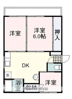 北ビューハイツ【201号室】の間取り