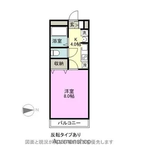 FIELDOFDREAMSA【103号室】の間取り