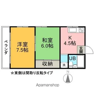 あさひビル2号棟【2階】の間取り
