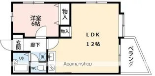 STAR ・RING江戸川【1階】の間取り