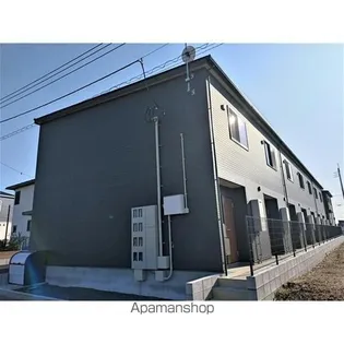 GLORIAの画像