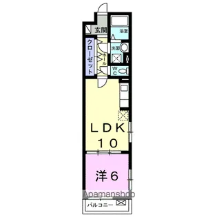 カルム ジャルダン【2階】の間取り