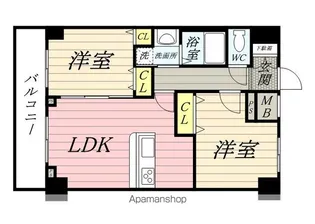 Nステージ鶴見【7階】の間取り