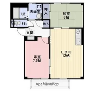 エトワール内川B【2階】の間取り