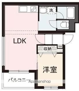 SENTIAⅢ【3階】の間取り