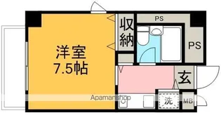 ドルミ若葉【8階】の間取り